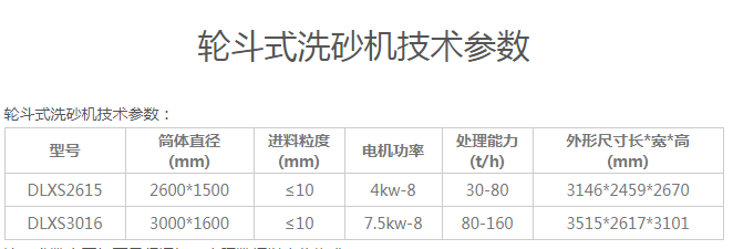 ϴɰ豸ͺ
